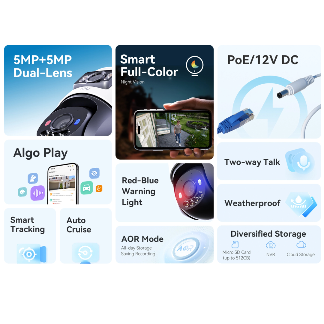 Imou PS70F – Telecamera IP Dual Lens 10MP (5MP + 5MP) PoE con AI e Copertura 360°