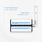 Milesight UG65-L08GL-868M-EA Gateway LoRaWAN® Industriale 8 Canali con Connettività LTE
