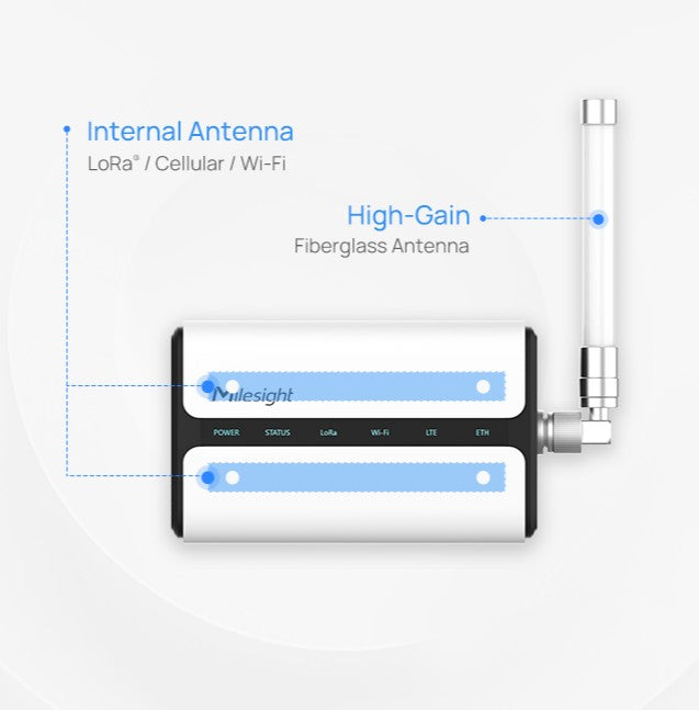 Milesight UG65-L08GL-868M-EA Gateway LoRaWAN® Industriale 8 Canali con Connettività LTE