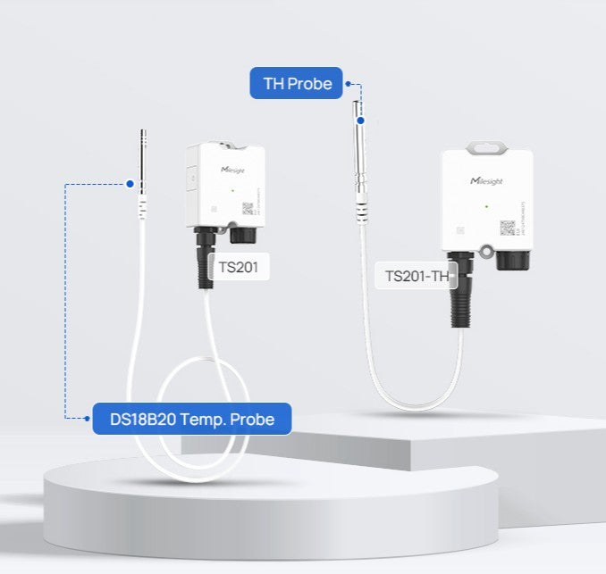 Sensore di Temperatura LoRaWAN® Milesight TS201-868M
