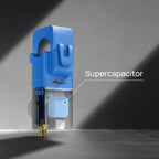 Trasformatore di Corrente Smart LoRaWAN® CT101-868M – Monitoraggio Energetico Non Invasivo