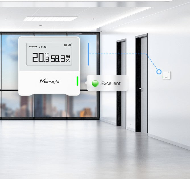 Milesight AM102-868M – Sensore IAQ LoRaWAN® con Display E-Ink