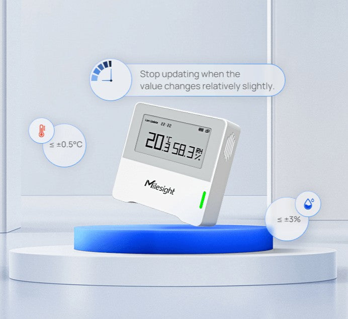 Milesight AM102-868M – Sensore IAQ LoRaWAN® con Display E-Ink