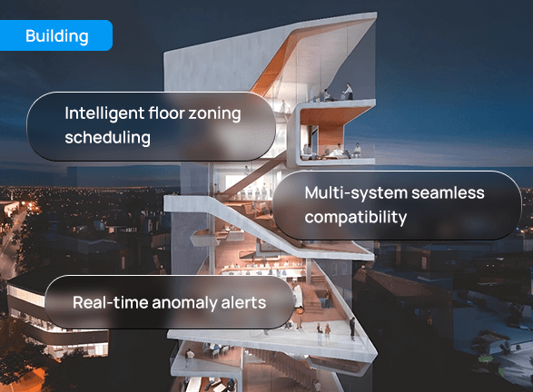 Milesight WT304 – Termostato intelligente LoRaWAN® per Fan Coil