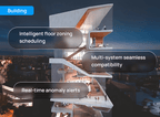 Milesight WT303 – Termostato LoRaWAN® per Fan Coil