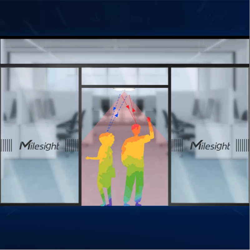 Milesight VS133P – Sensore Conta Persone AI con Tecnologia ToF