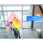 Milesight VS133P – Sensore Conta Persone AI con Tecnologia ToF