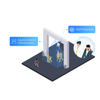 Milesight VS133P – Sensore Conta Persone AI con Tecnologia ToF
