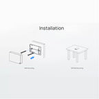 Controller IoT UC100 Milesight