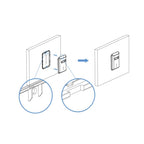 Dispositivo conteggio passaggio persone VS350 Milesight