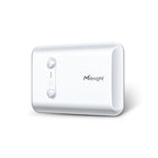 Dispositivo conteggio passaggio persone VS350 Milesight