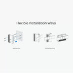 IoT controller UC300 rete LoRaWAN® Milesight