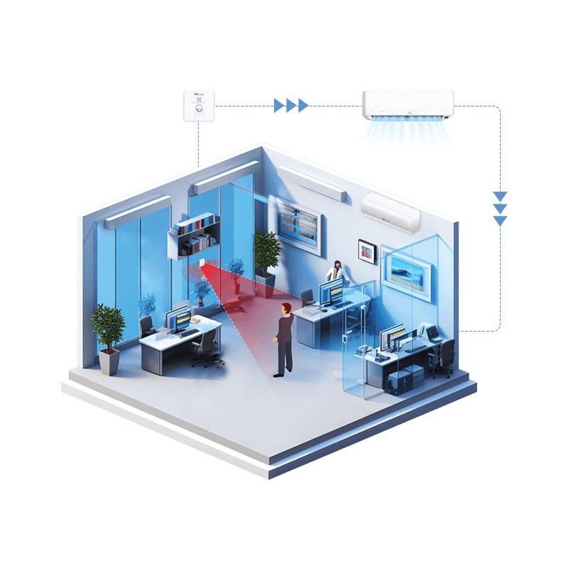Sensore di movimento, temperatura e umidità WS203 Milesight