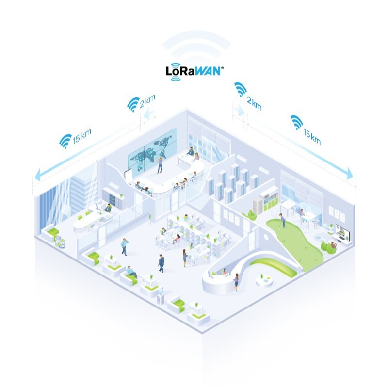 Sensore luce e PIR WS202 Milesight