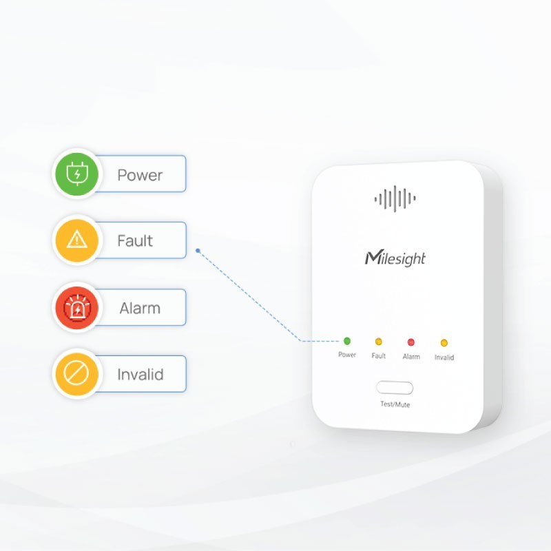 Sensore rilevazione GAS LoRaWAN® GS101 Milesight