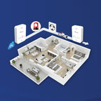 Sensore rilevazione GAS LoRaWAN® GS101 Milesight