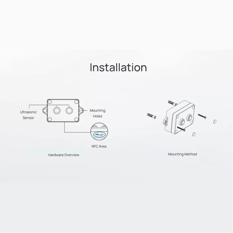Sensore ultrasuoni distanza/livello EM310-UDL Milesight
