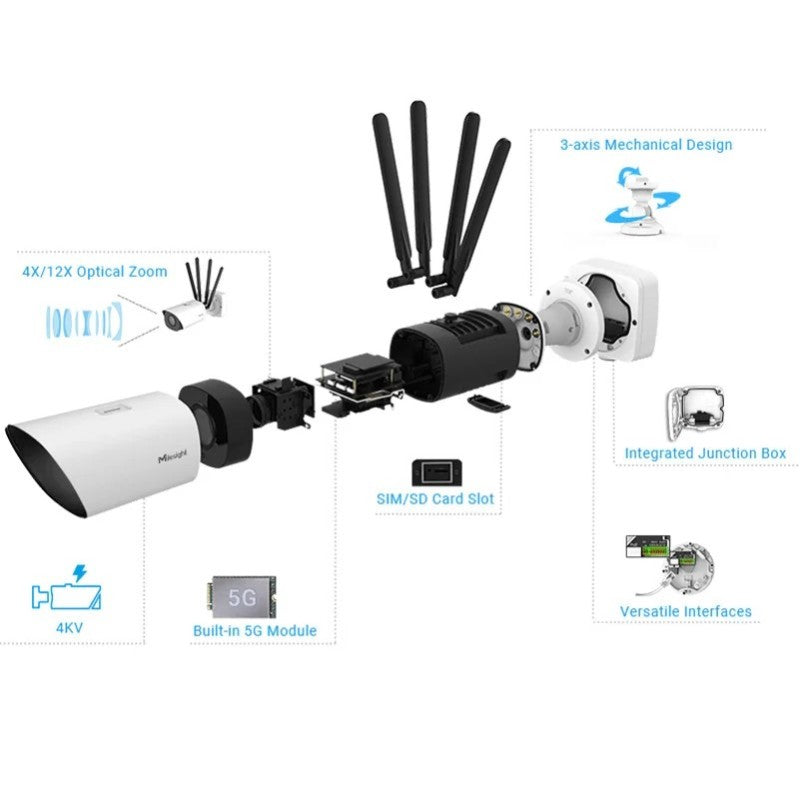 Telecamera 5G Pro Bullet Plus Milesight per videosorveglianza MS-C2966-X12RGOPC