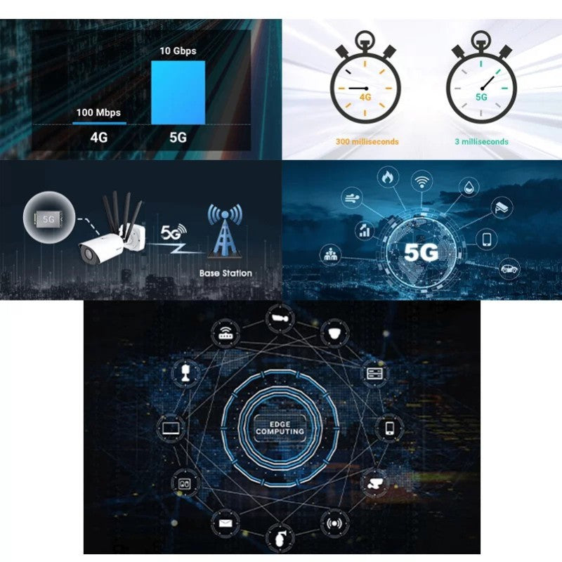 Telecamera 5G Pro Bullet Plus Milesight per videosorveglianza MS-C2966-X12RGOPC