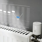 Termostato smart per radiatore WT101 Milesight